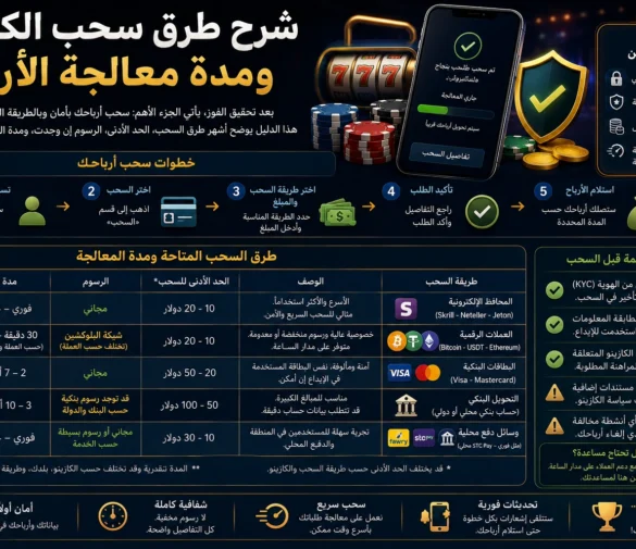 شرح طرق سحب الكازينو ومدة معالجة الأرباح