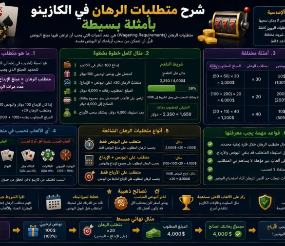 شرح متطلبات الرهان في الكازينو بأمثلة بسيطة